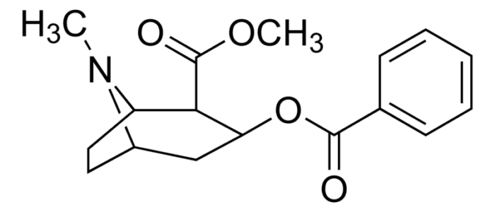 Cerilliant Cocaine solution