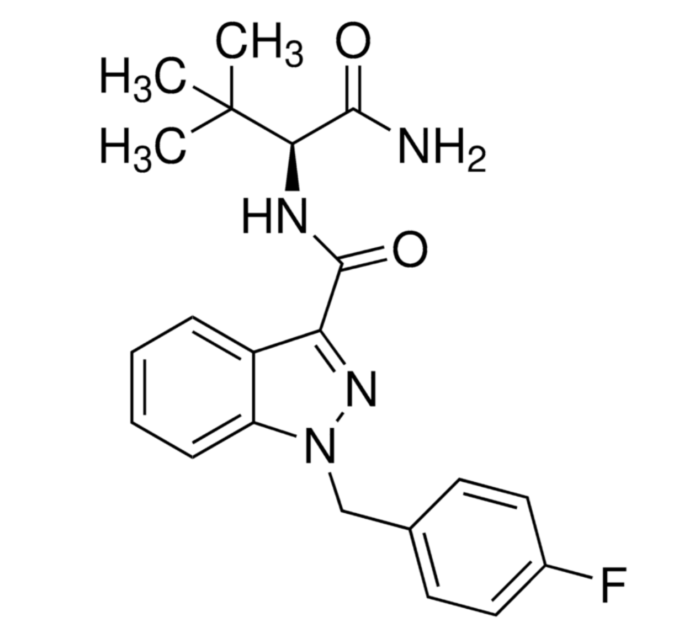 AB-FUBINACA